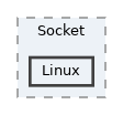 include/Net/Socket/Linux