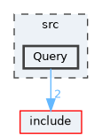 src/Query